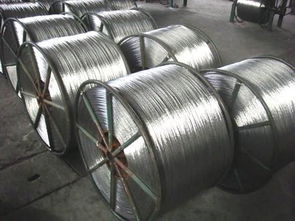 2048铝线生产 导电铝线供应